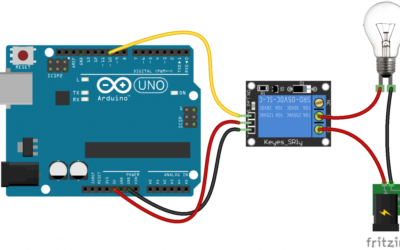 Proyecto 3 – Control de Relay